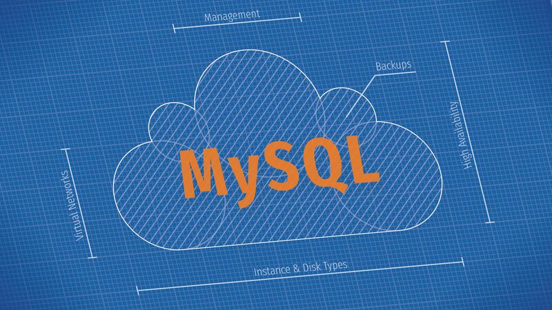 MySQL系列二之基础使用